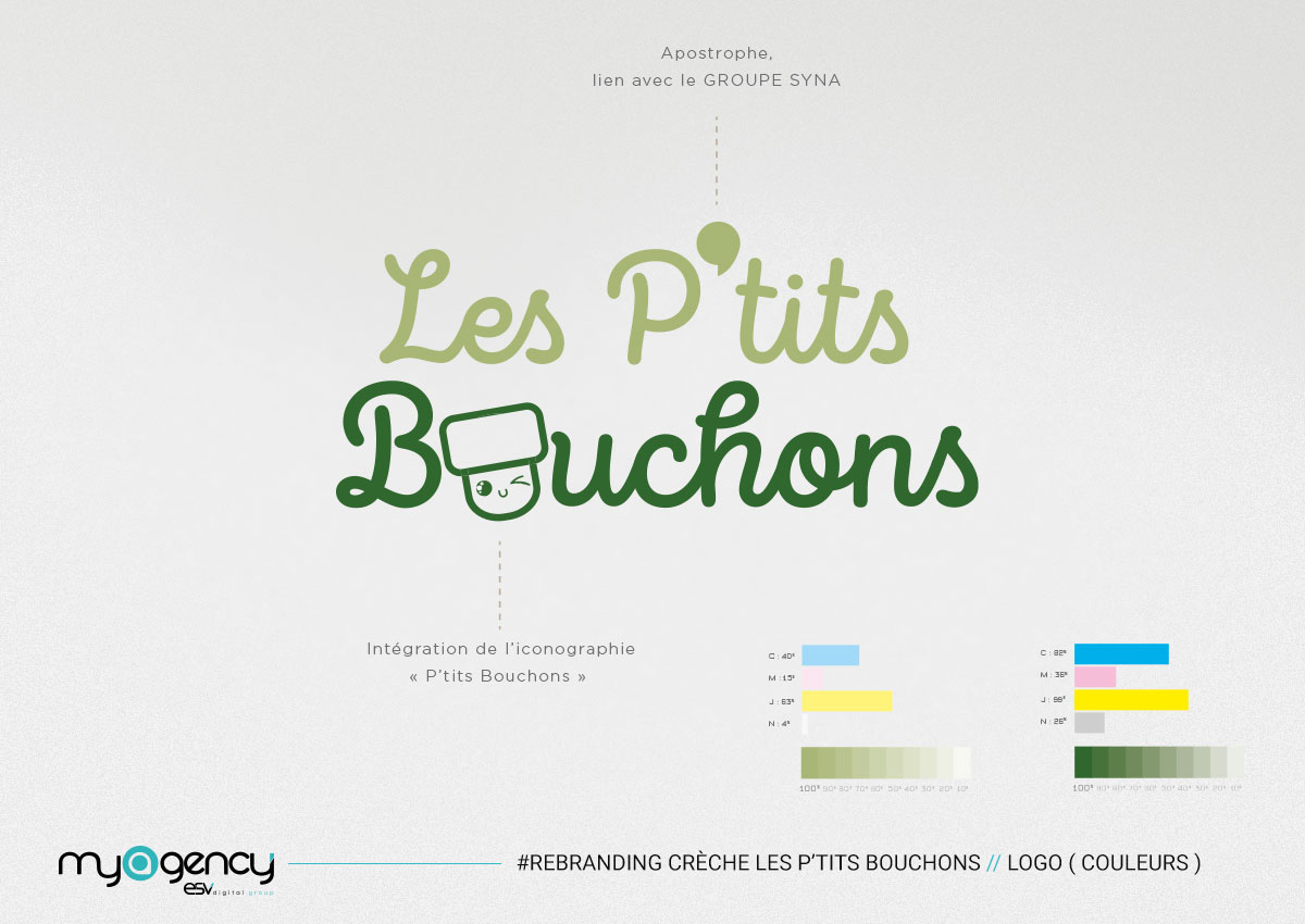 myAgency-Portfolio les P'tits Bouchons